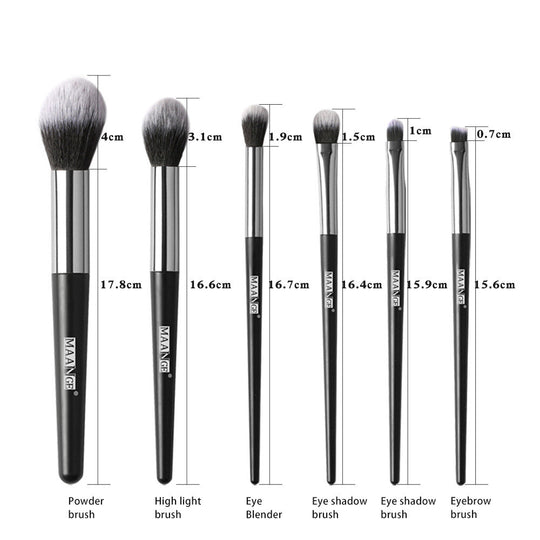 Mode 6 Make-up Tools